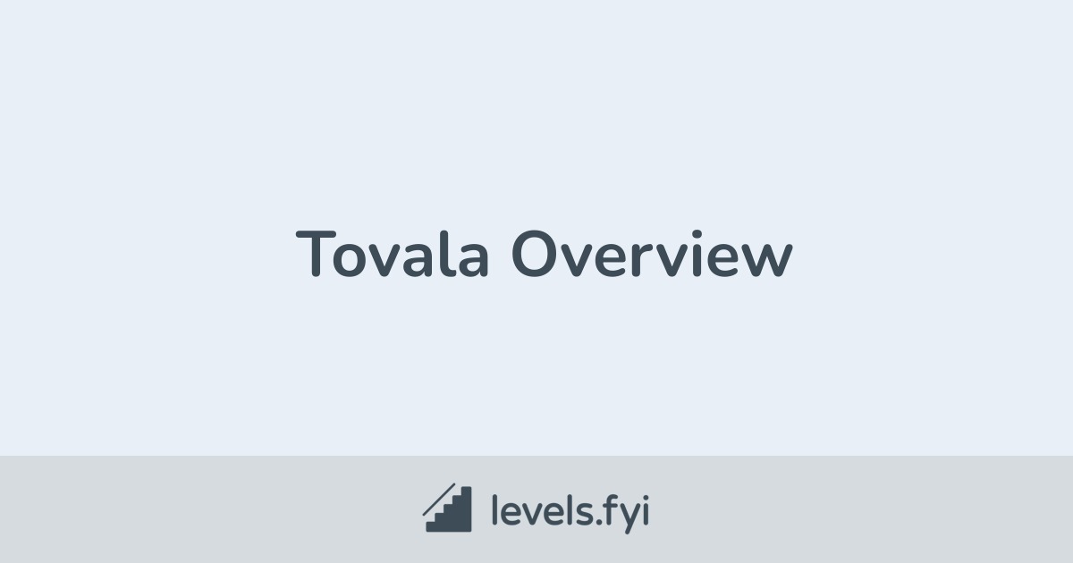 tovala product image